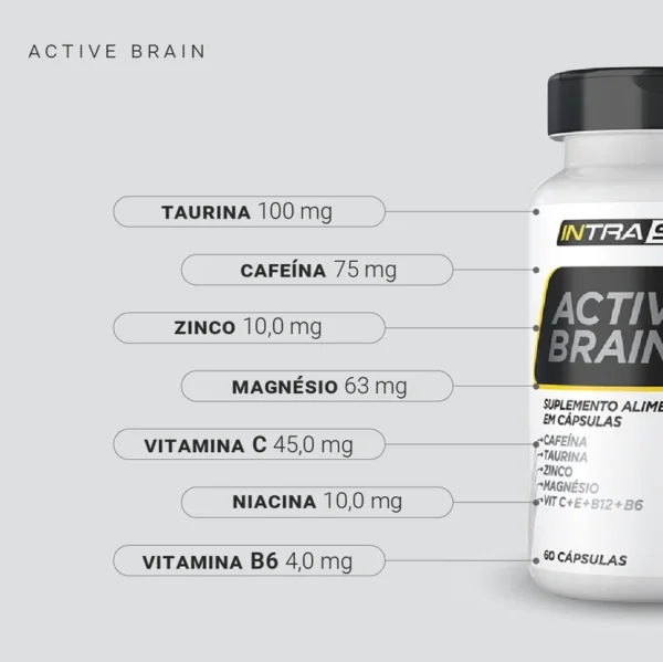 Active Brain - Imagem 4